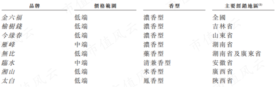 株洲新首富！“白酒教父”吴向东的金六福、华致酒行、珍酒李渡往事