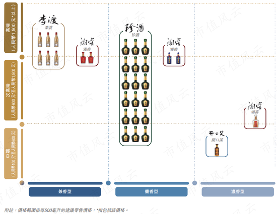 株洲新首富！“白酒教父”吴向东的金六福、华致酒行、珍酒李渡往事