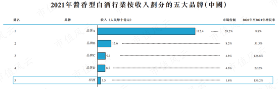 株洲新首富！“白酒教父”吴向东的金六福、华致酒行、珍酒李渡往事