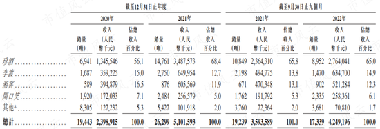 株洲新首富！“白酒教父”吴向东的金六福、华致酒行、珍酒李渡往事