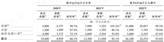 株洲新首富！“白酒教父”吴向东的金六福、华致酒行、珍酒李渡往事