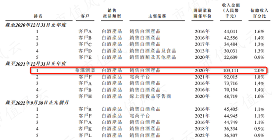 株洲新首富！“白酒教父”吴向东的金六福、华致酒行、珍酒李渡往事