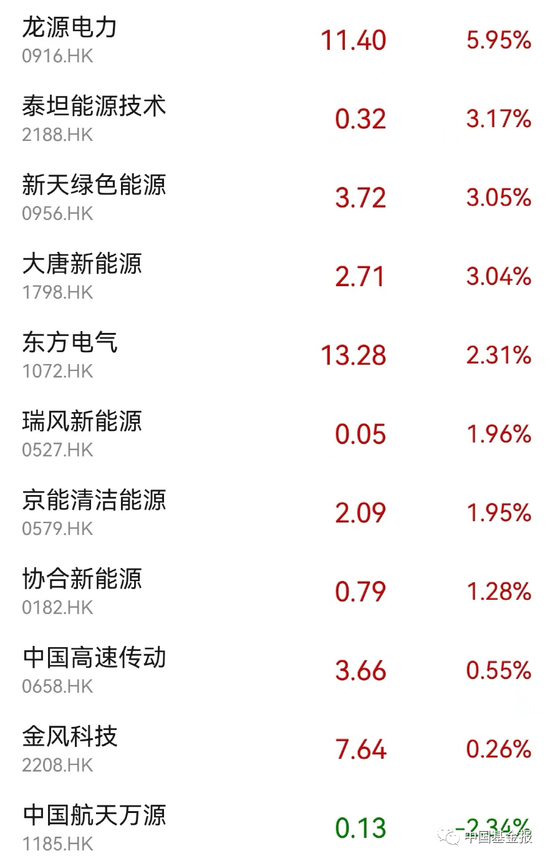 大爆发!这股2月以来已翻倍