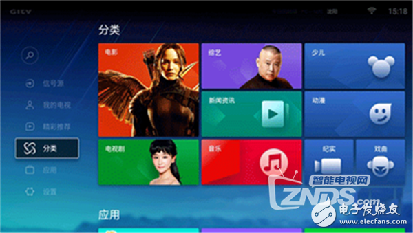 智能电视怎么看电视台的频道（海尔智能电视怎么看电视台的频道）
